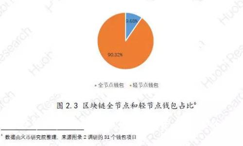 2023年以太坊钱包排行榜：投资者必备的选择