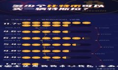 如何安全使用狗狗币  钱包：全面指南