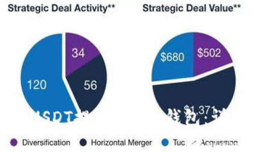 如何将USDT提现到BTC钱包：详细指南