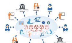 如何在火币网充值USDT？最低充值金额及注意事项