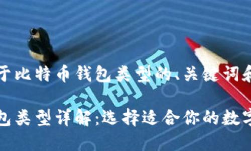 下面是关于比特币钱包类型的、关键词和大纲。
比特币钱包类型详解:选择适合你的数字货币钱包