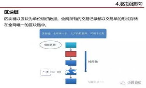 全面解析比特币钱包原文件：安全性与分享指南