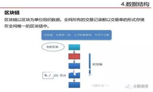 如何下载比特币钱包官方APP苹果版：详尽指南与注意事项