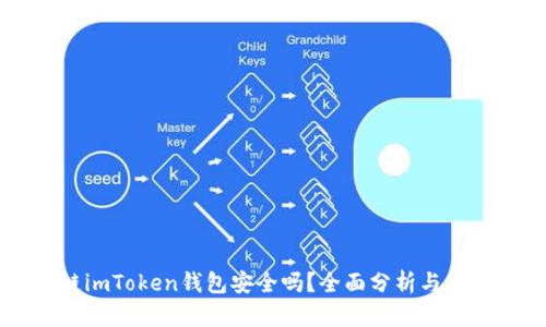 区块链imToken钱包安全吗？全面分析与用户指南
