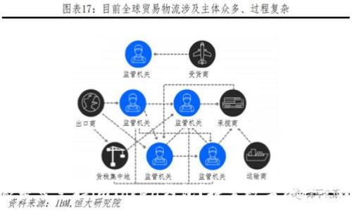  
玩客家是否支持imToken钱包？探索数字资产管理之道