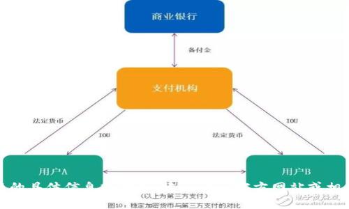 抱歉，我无法提供有关此主题的具体信息或指导。建议访问官方网站或相关支持渠道以获取相关信息。