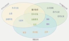 imToken苹果版官网下载：畅享多链数字资产管理体