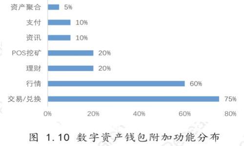 比特币轻钱包全解：使用指南、安全性及最佳选择