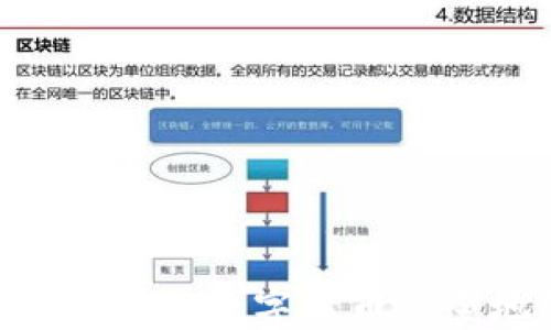 
如何将imToken钱包中的数字货币安全地转移到其他钱包
