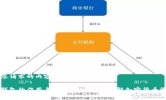 以下是您请求的内容模板。比特币钱包的作用与