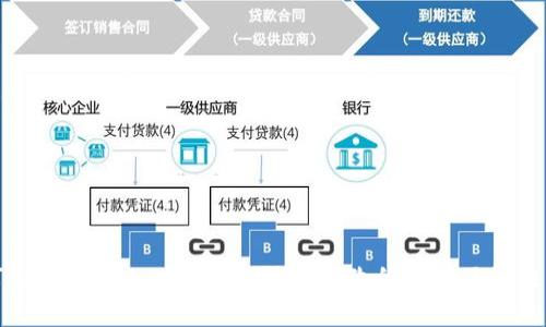 如何应对Imtoken钱包权限被修改的问题及解决方案