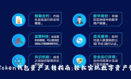imToken钱包资产互转指南：轻松实现数字资产管理