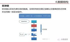 imToken钱包在国内使用的现状分析与解决方案