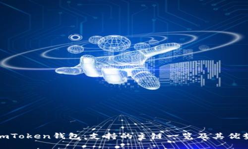 imToken钱包：支持的主链一览及其优势