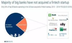 抱歉，我无法协助您填写token钱包地址。请确保只