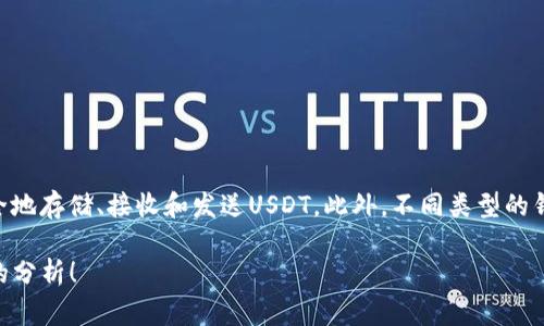 在讨论USDT（Tether）时，通常需要提到钱包，因为钱包是存储和管理加密货币的重要工具。使用钱包，用户可以安全地存储、接收和发送USDT。此外，不同类型的钱包（如硬件钱包、软件钱包、在线钱包等）在安全性、便利性和功能方面有显著差异，这些都与USDT的使用息息相关。

在后续讨论中，我们会详细展开关于USDT及其钱包的相关问题。请让我知道您需要更详细的信息或其他特定方向的分析！