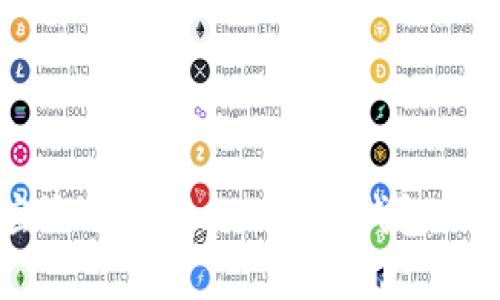  中国人应该选择哪个比特币钱包来管理资产？