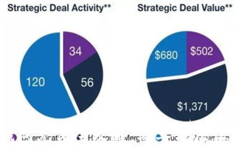 
imToken钱包充值全攻略：简单方法让您轻松入门