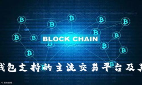 imToken钱包支持的主流交易平台及其使用指南