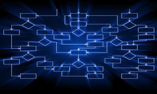 

imToken钱包如何使用TRC20进行转账：新手指南