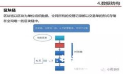 全面解析如何网页：提升搜索排名的秘密
