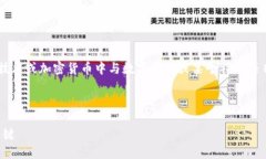 可能您在问“im钱包节点”是指区块链技术或加密