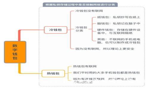 如何解决 imToken 钱包未激活的问题：完整指南